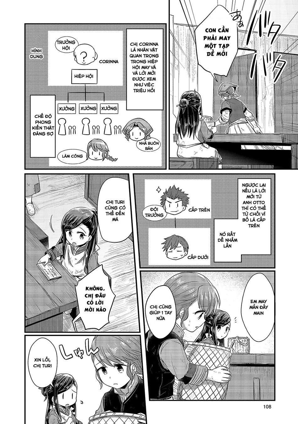 Honzuki No Gekokujou Chapter 13 - 14