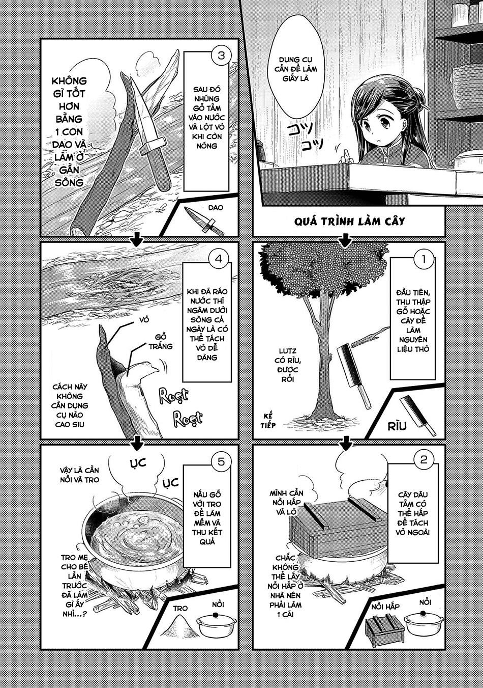Honzuki No Gekokujou Chapter 13 - 6