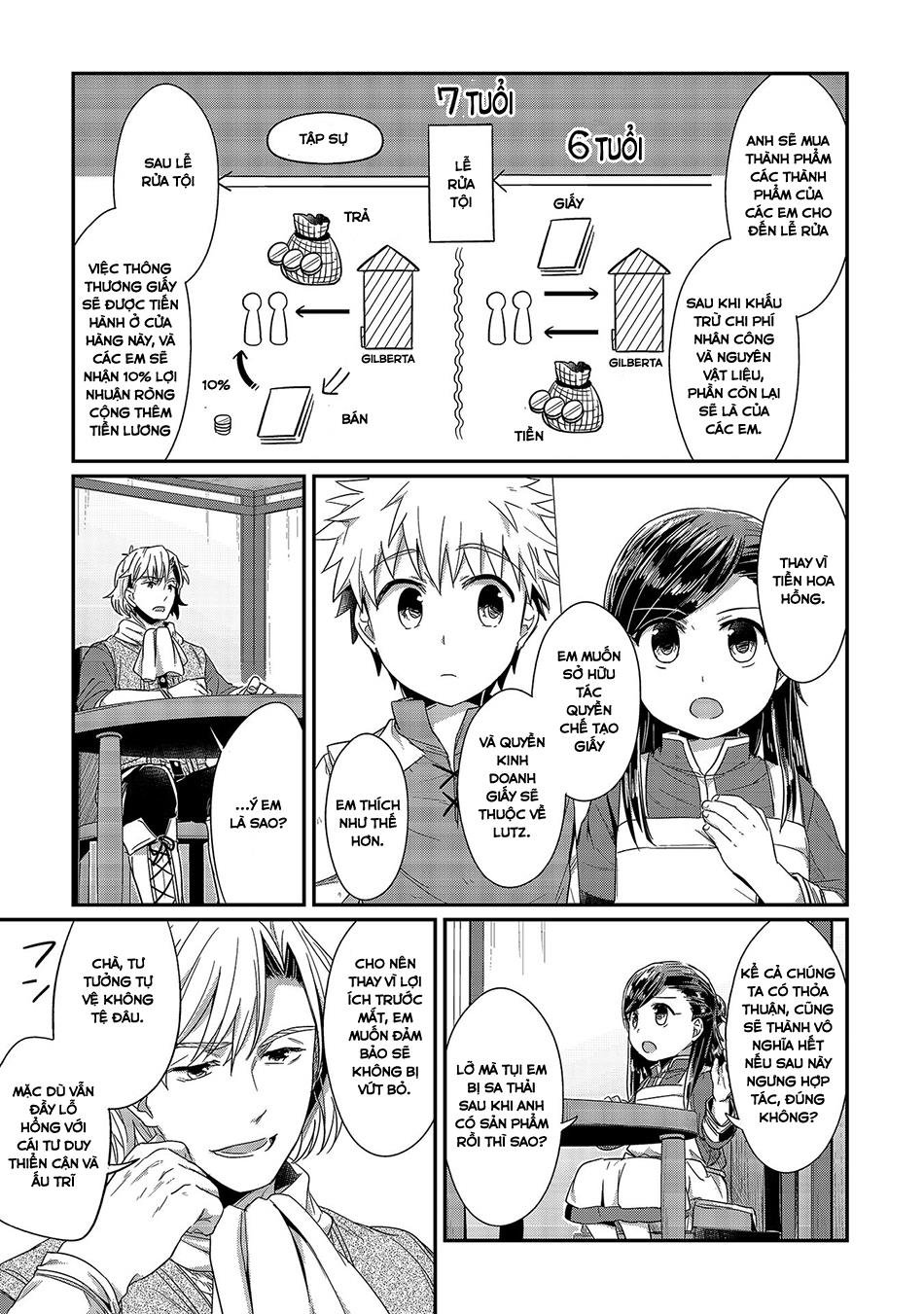 Honzuki No Gekokujou Chapter 14 - 13
