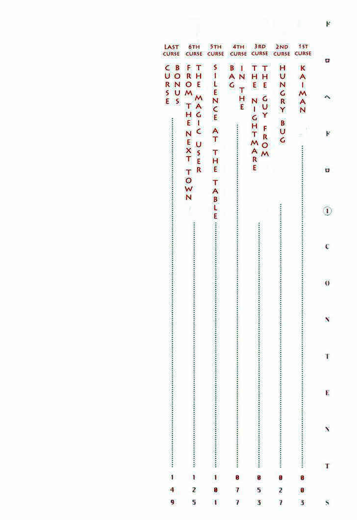 Kẻ Mất Trí Và Thế Giới Ma Thuật Chapter 1 - 5