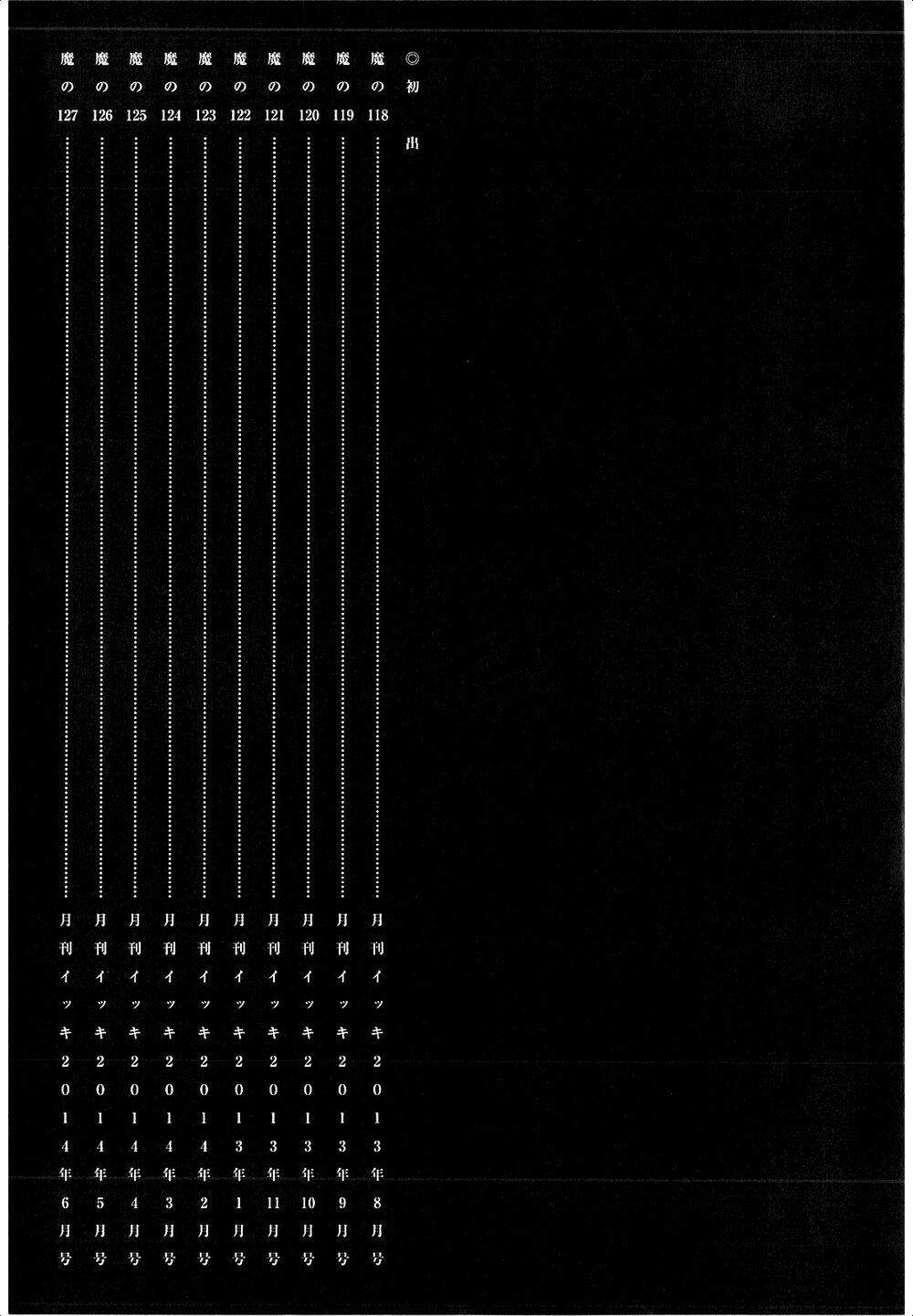 Kẻ Mất Trí Và Thế Giới Ma Thuật Chapter 127.5 - 15