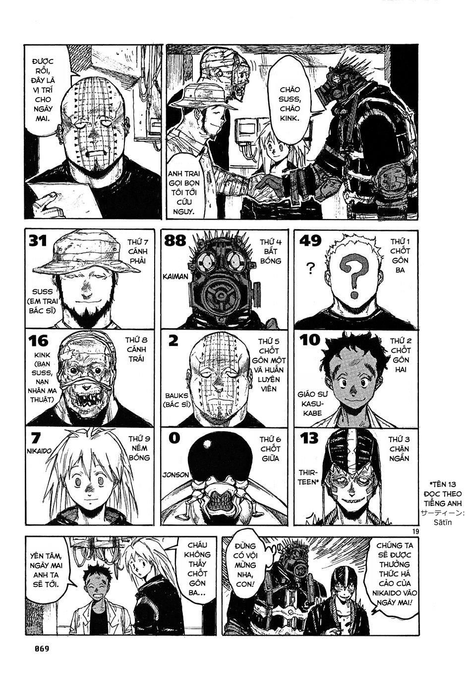 Kẻ Mất Trí Và Thế Giới Ma Thuật Chapter 20 - 18