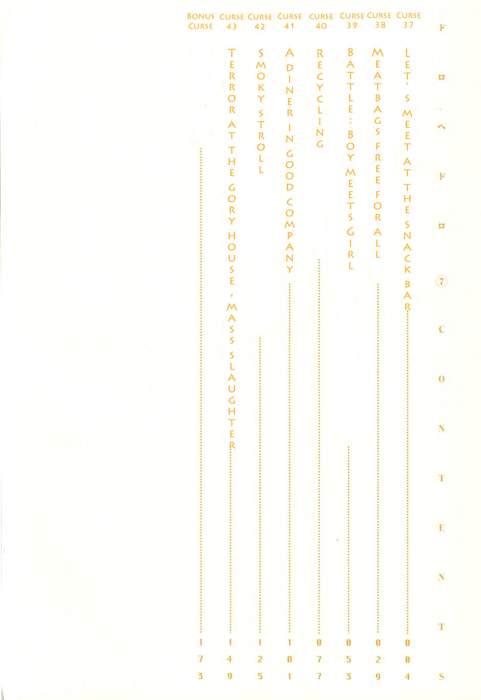 Kẻ Mất Trí Và Thế Giới Ma Thuật Chapter 37 - 5