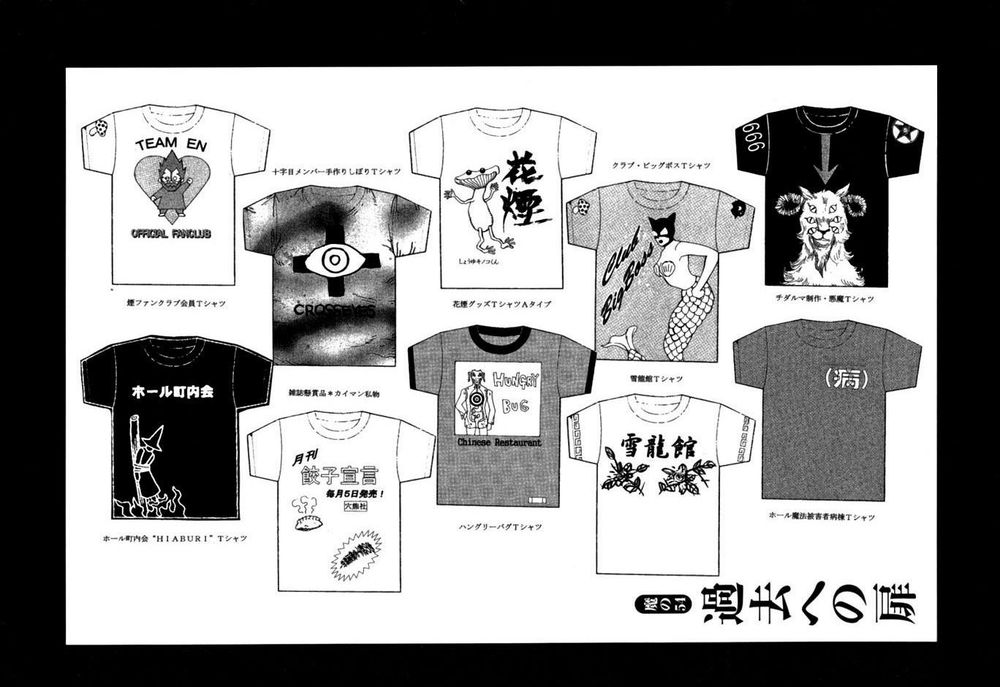 Kẻ Mất Trí Và Thế Giới Ma Thuật Chapter 54 - 1