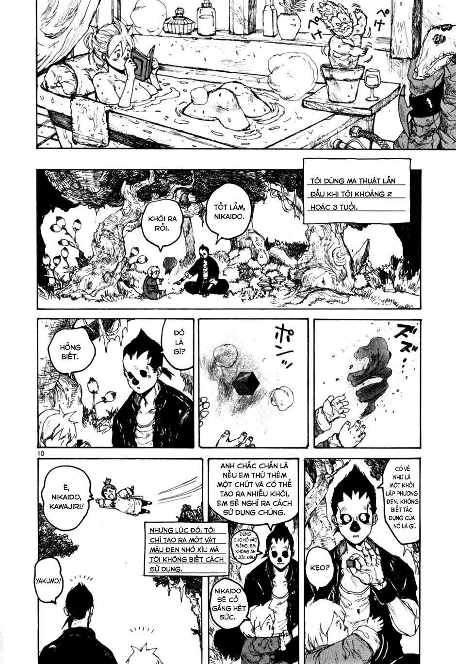 Kẻ Mất Trí Và Thế Giới Ma Thuật Chapter 54 - 11