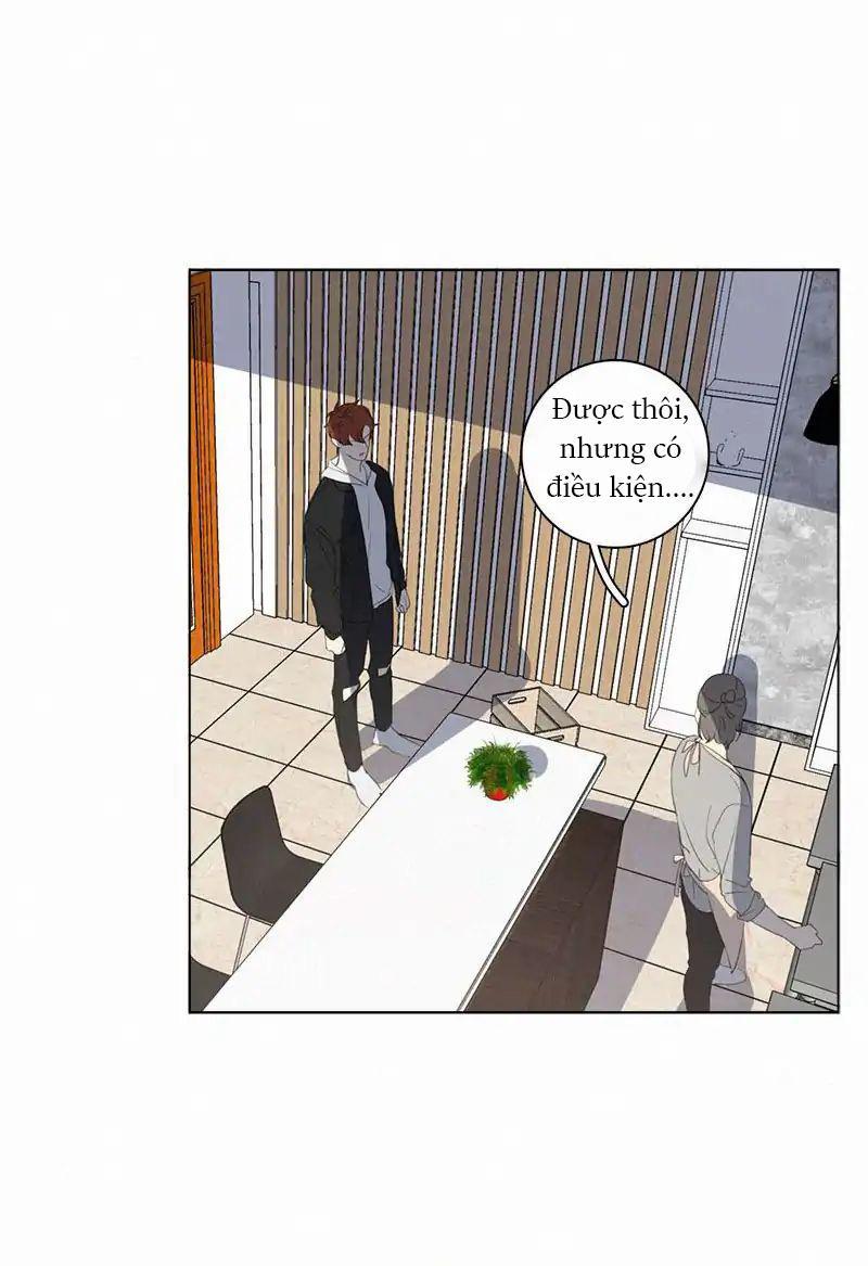 Here U Are Chapter 67 - 74