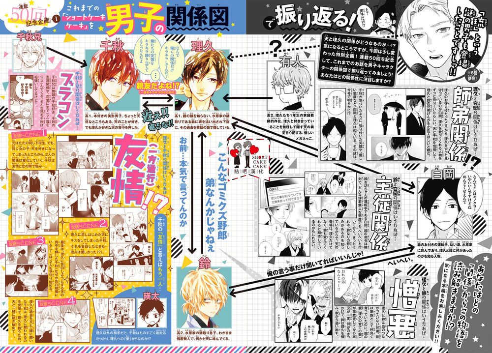 Cảm Xúc Ngọt Ngào Chapter 50 - 27