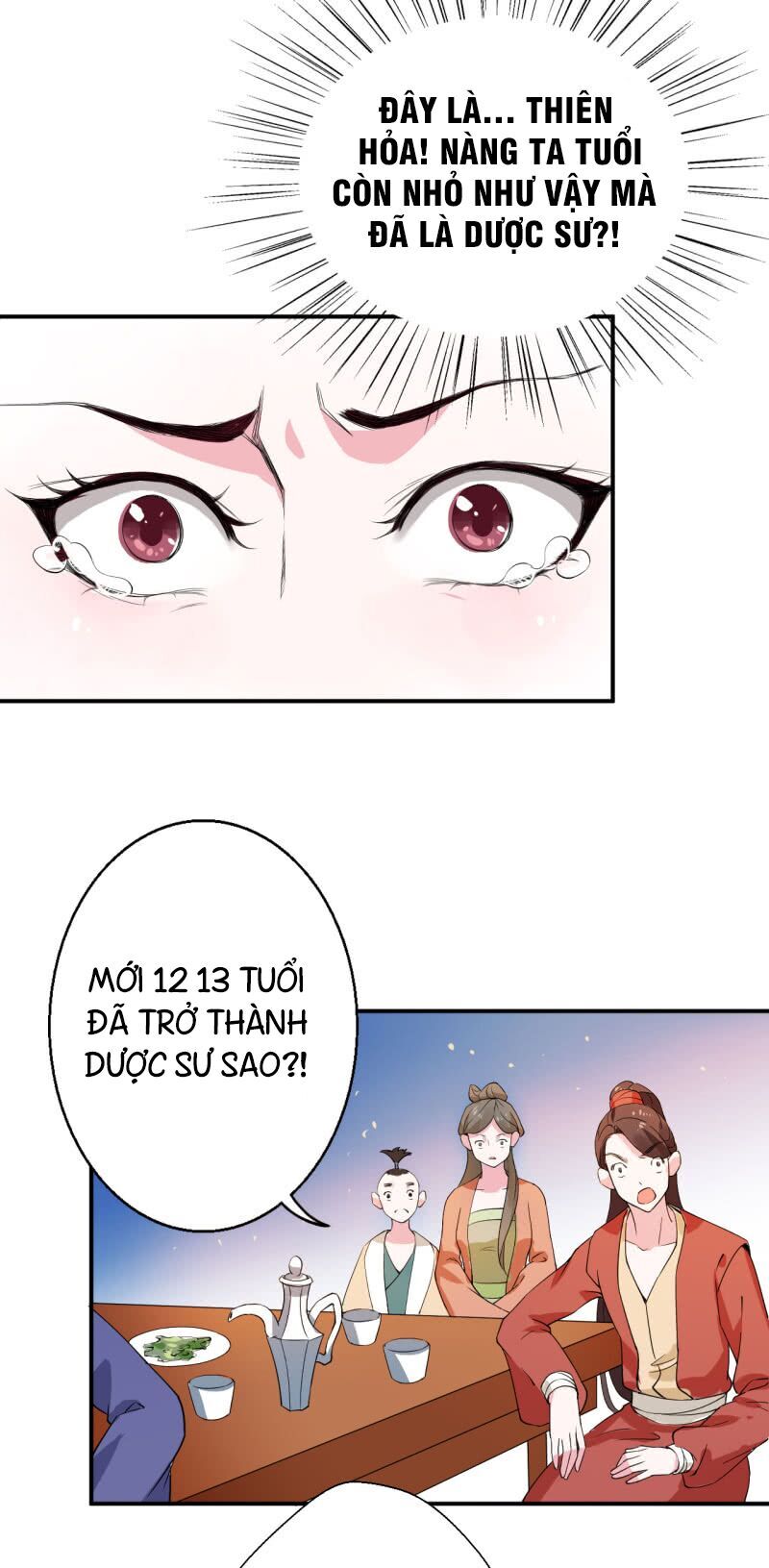 Tà Y Cuồng Thê Chapter 20 - 22