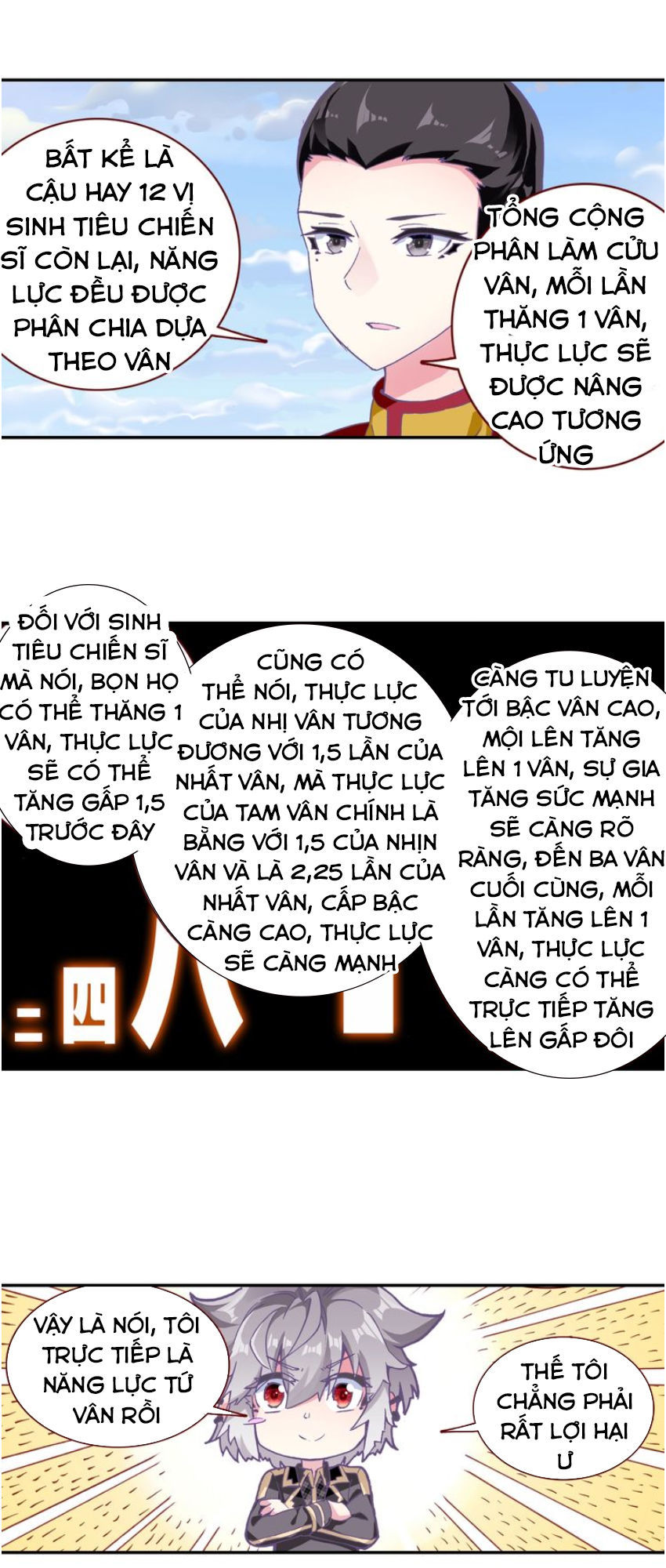 Sinh Tiêu Thủ Hộ Thần Chapter 12 - 19