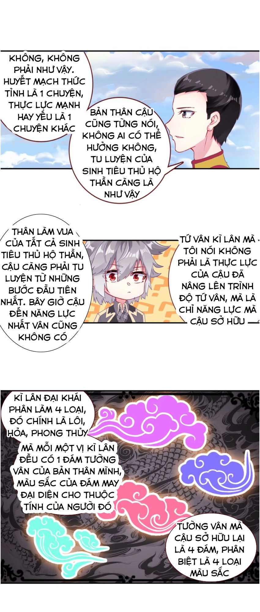 Sinh Tiêu Thủ Hộ Thần Chapter 12 - 21