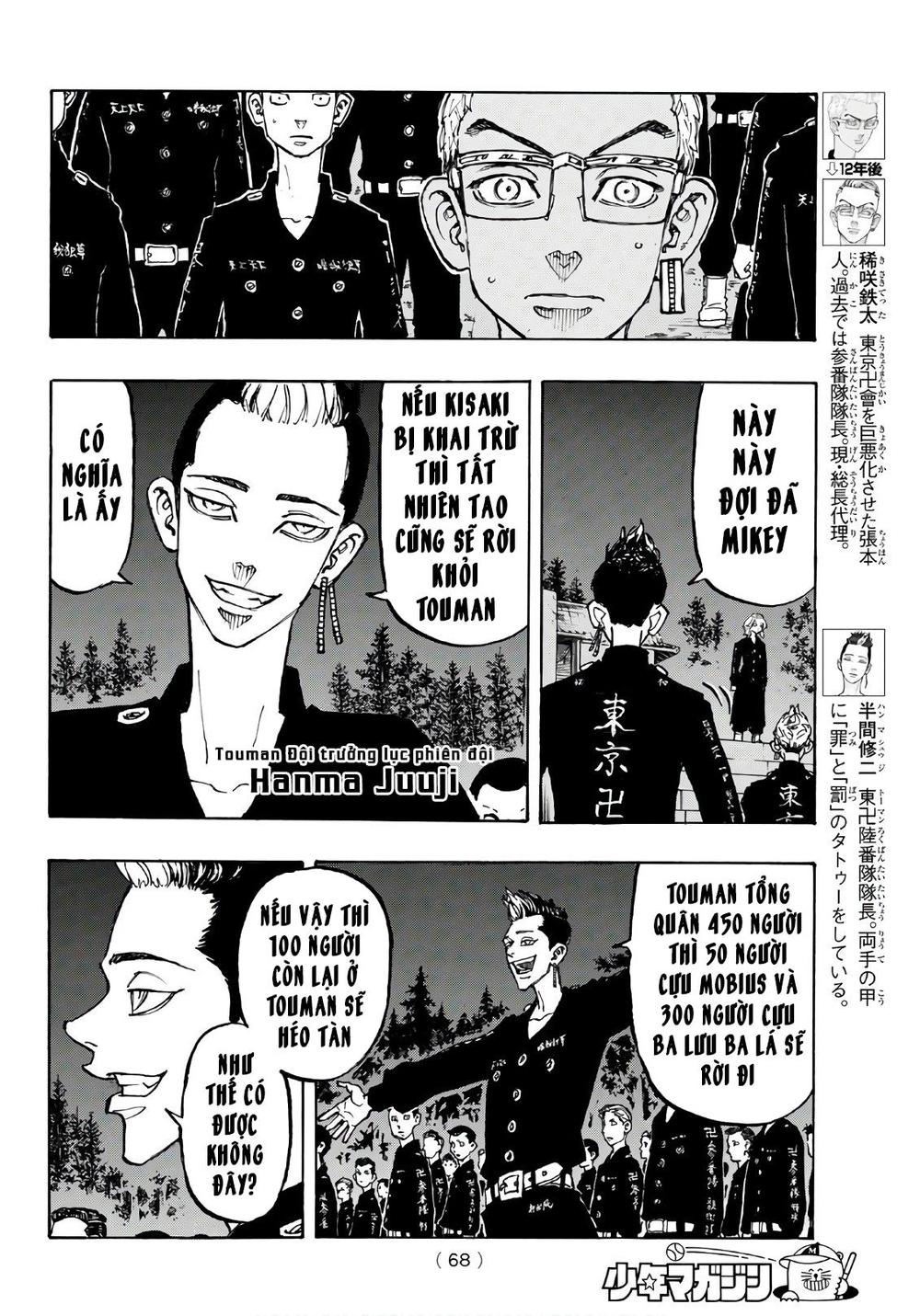 Kịch Trường Của Takemichi Chapter 112 - 6