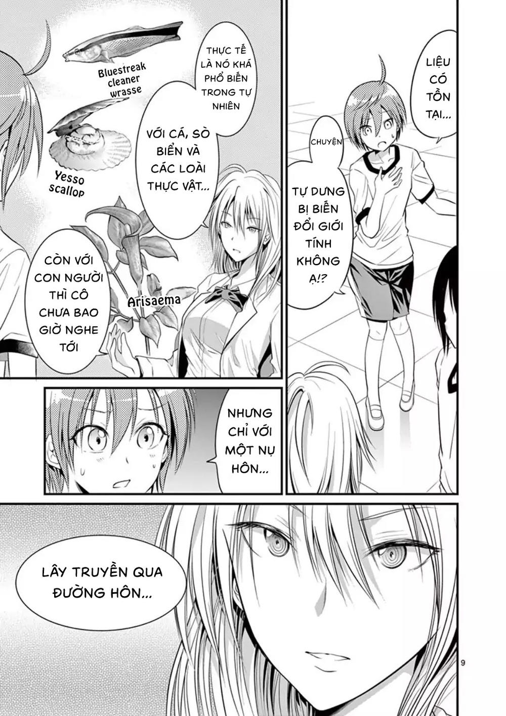 Tensei Pandemic Chapter 6 - 11