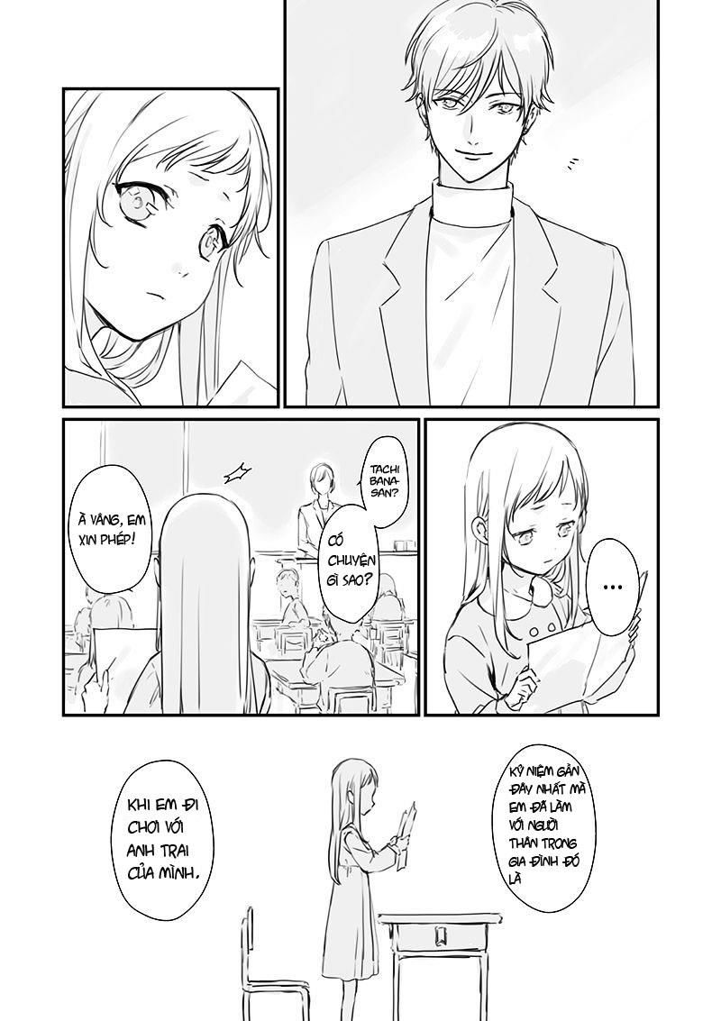 Dịch Vụ Anh Trai Thuê Chapter 2 - 14