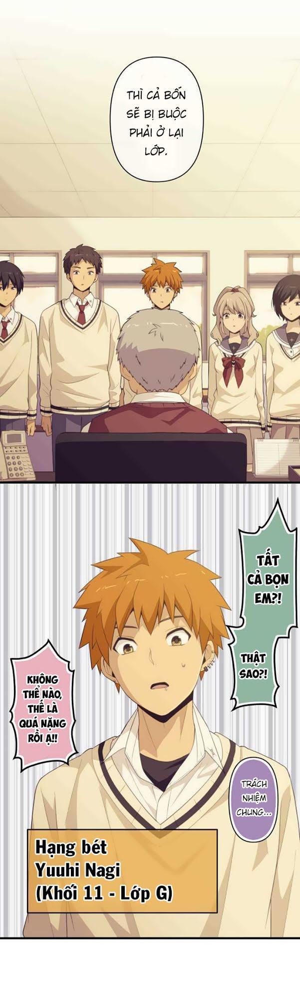 Blue Hearts Chapter 9 - 9