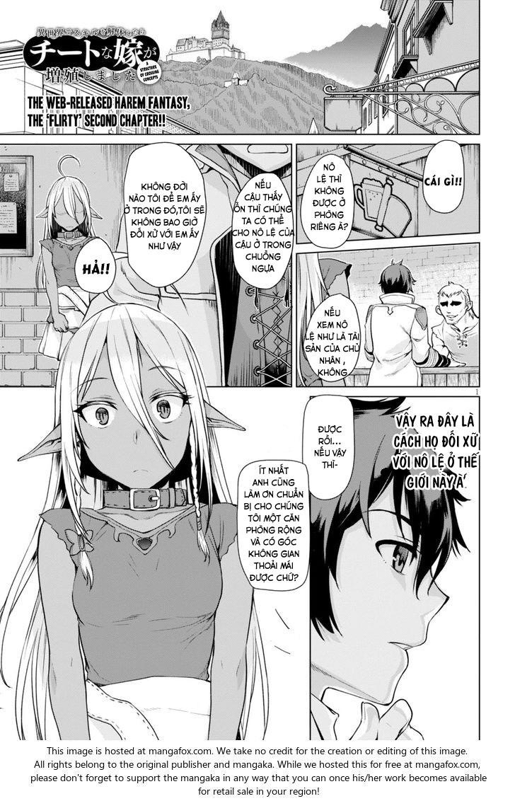 Xuyên Không Với Chế Độ Godmode Chapter 1.5 - 1