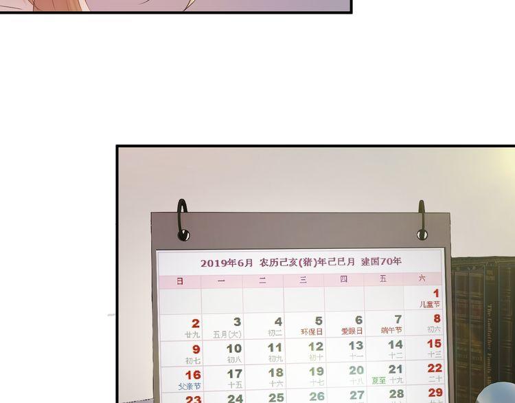 Trong Sinh Chi Ức Vạn Ảnh Hậu Yếu Thượng Vị Chapter 2 - 20