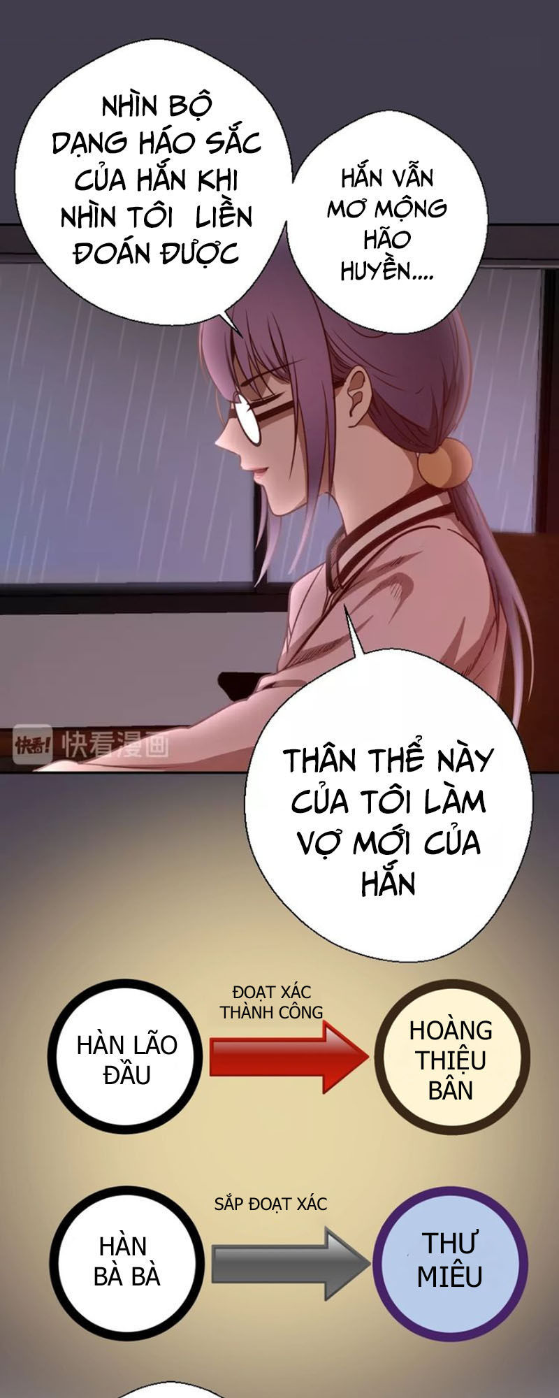 Cao Đẳng Linh Hồn Chapter 47 - 56
