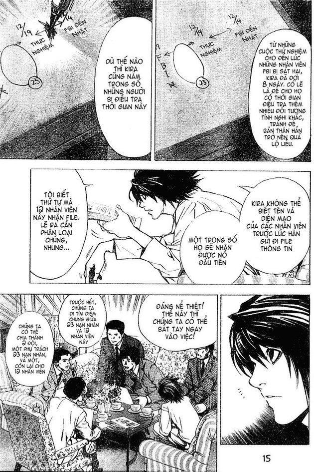 Cuốn Sổ Thiên Mệnh Chapter 11 - 15