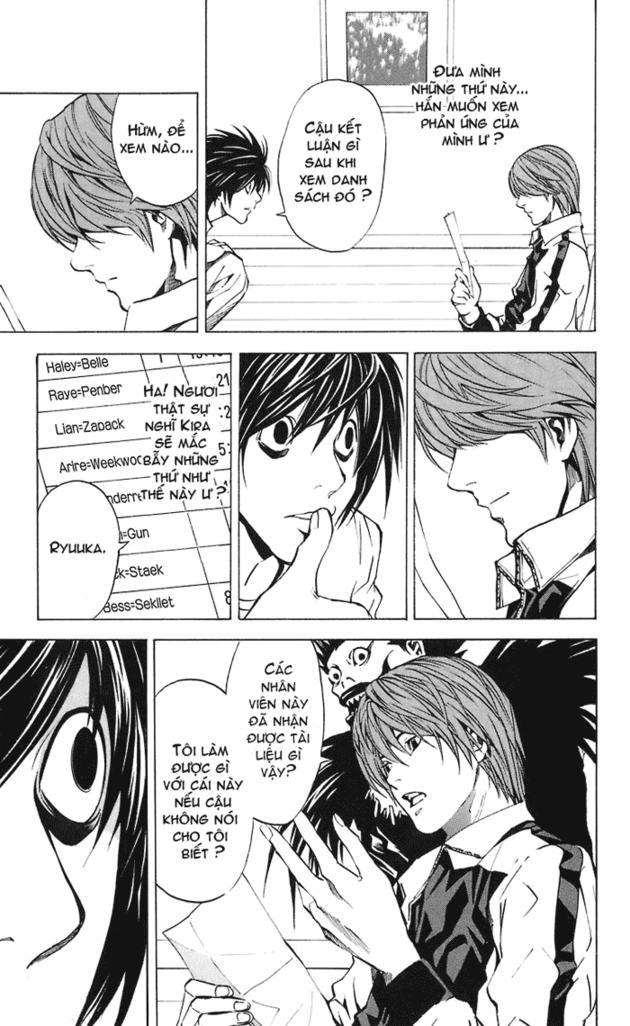 Cuốn Sổ Thiên Mệnh Chapter 21 - 14