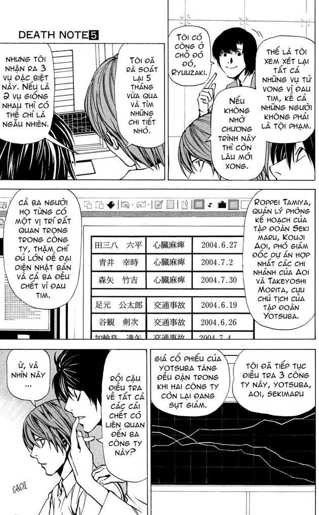 Cuốn Sổ Thiên Mệnh Chapter 39 - 3