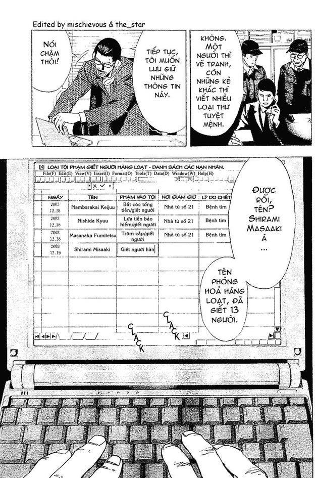 Cuốn Sổ Thiên Mệnh Chapter 6 - 12