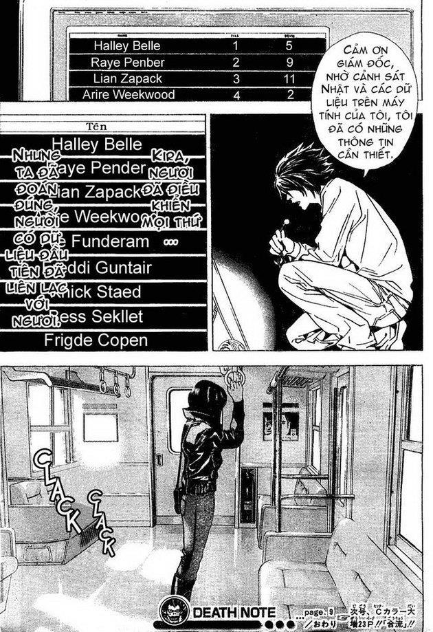 Cuốn Sổ Thiên Mệnh Chapter 9 - 20