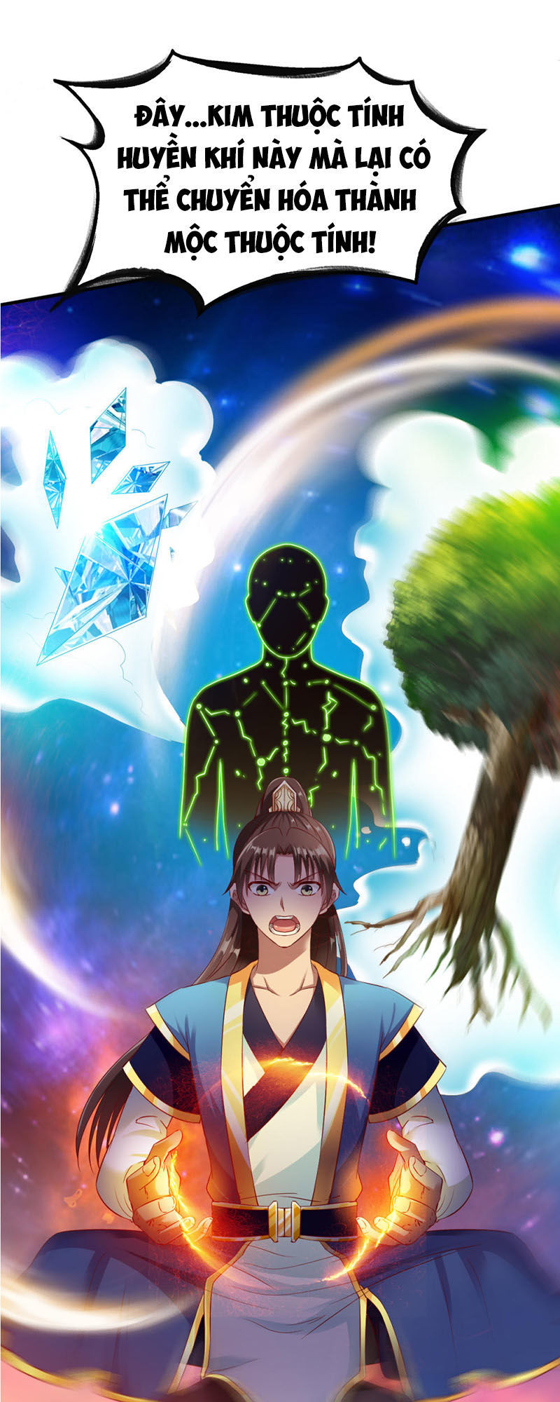 Chiến Đỉnh Chapter 32 - 39