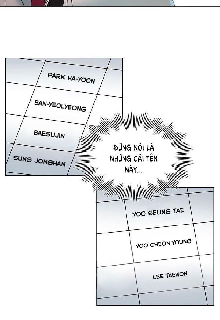 Luật Của Tiểu Thuyết Mạng Chapter 3 - 35
