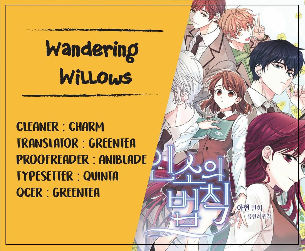Luật Của Tiểu Thuyết Mạng Chapter 9 - 2