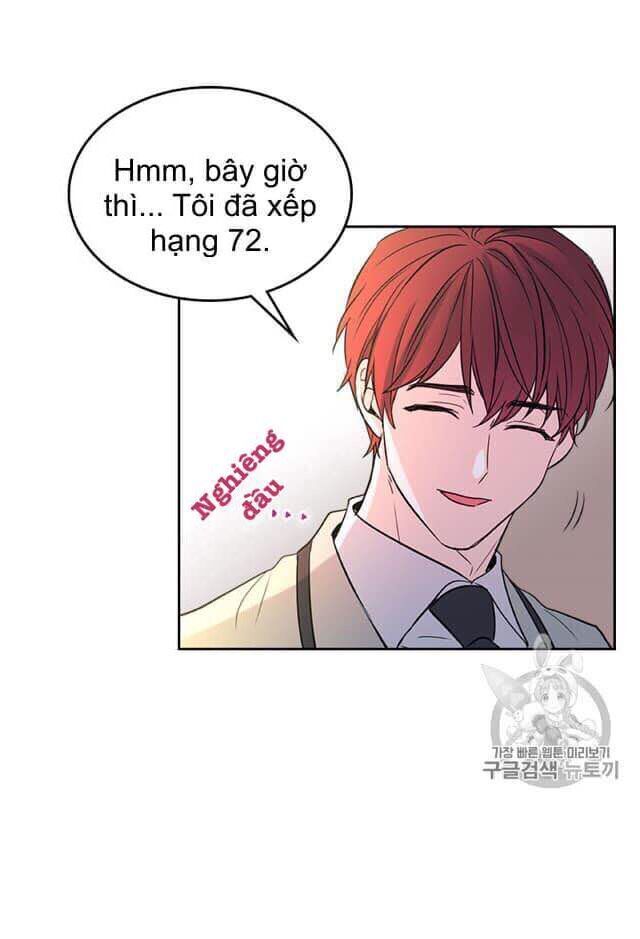 Luật Của Tiểu Thuyết Mạng Chapter 64 - 28