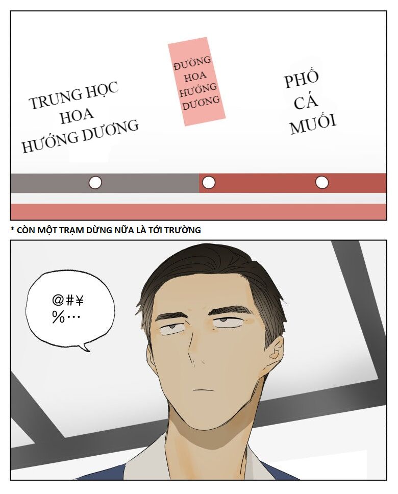 Friendzone Chapter 36 - 10