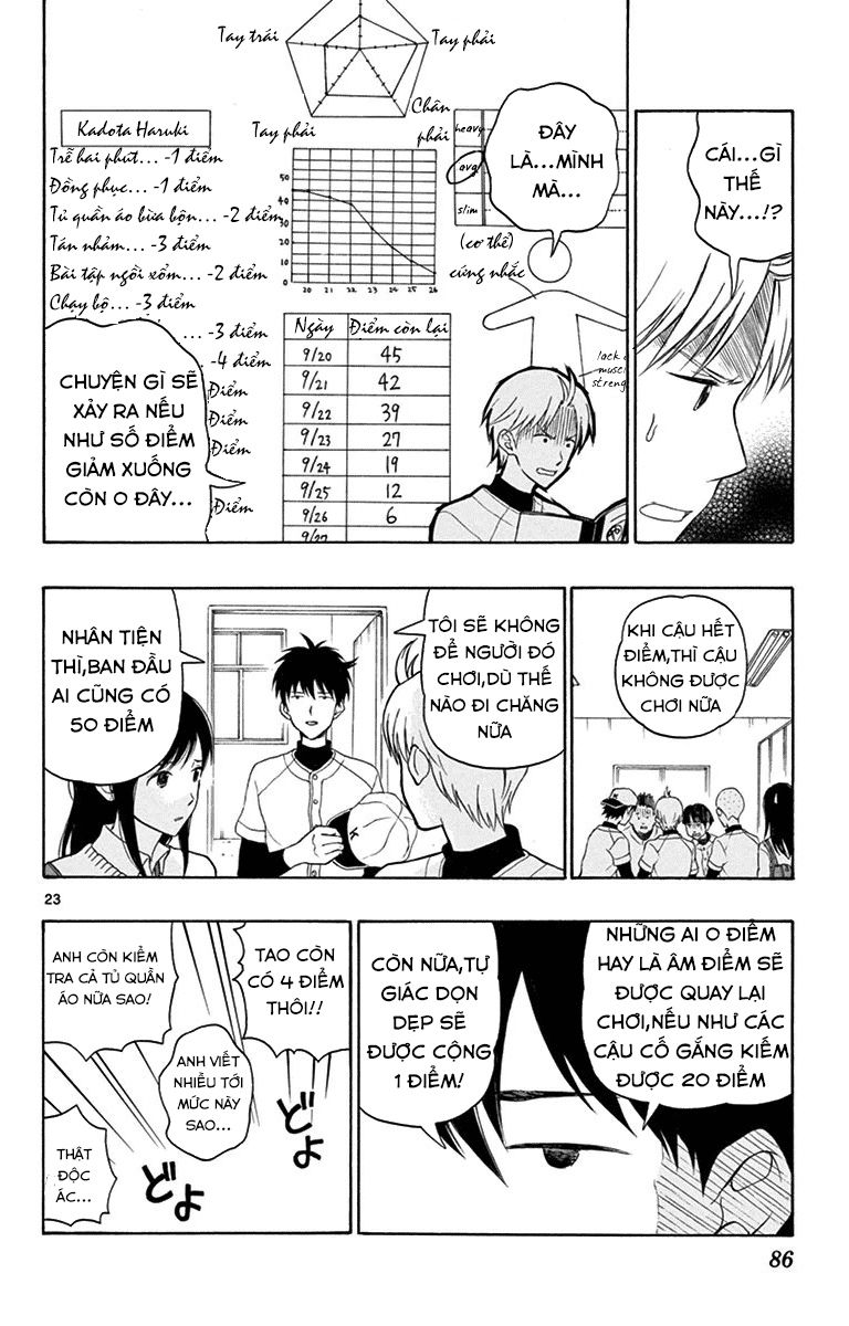 Yugami-Kun Ni Wa Tomodachi Ga Inai Manga Chapter 19 - 24