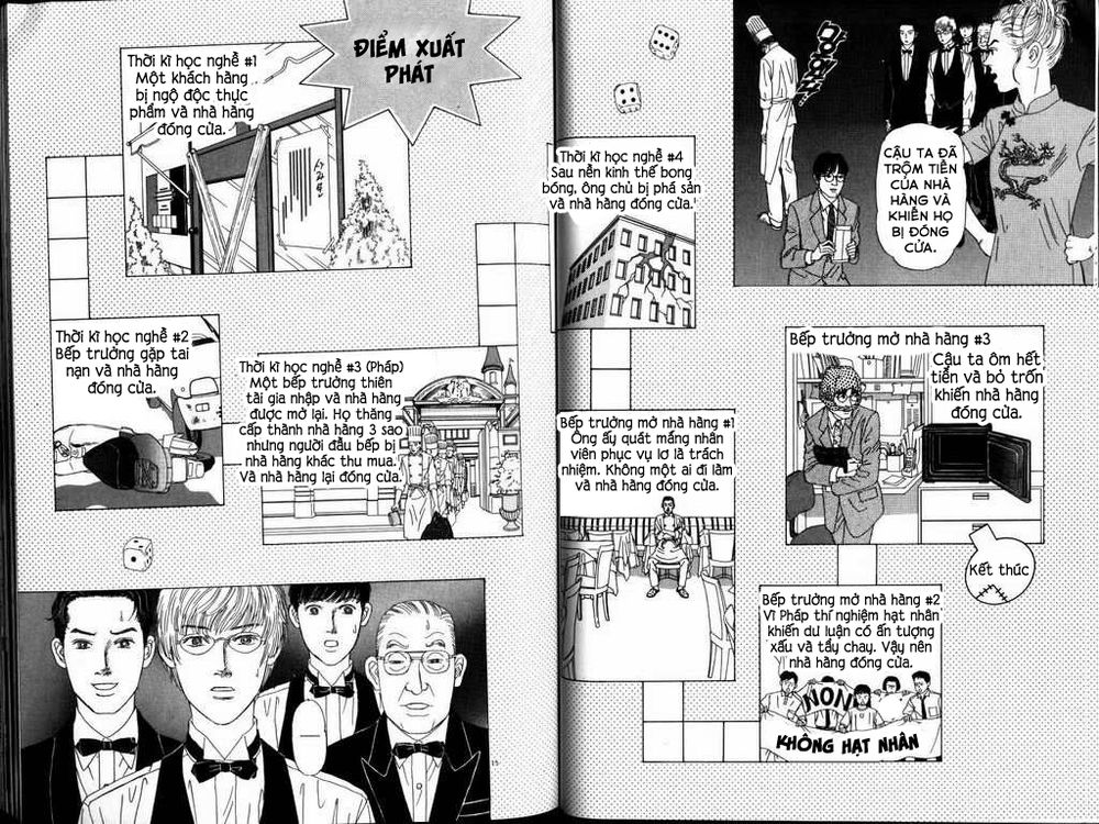 Heaven? Chapter 5 - 15