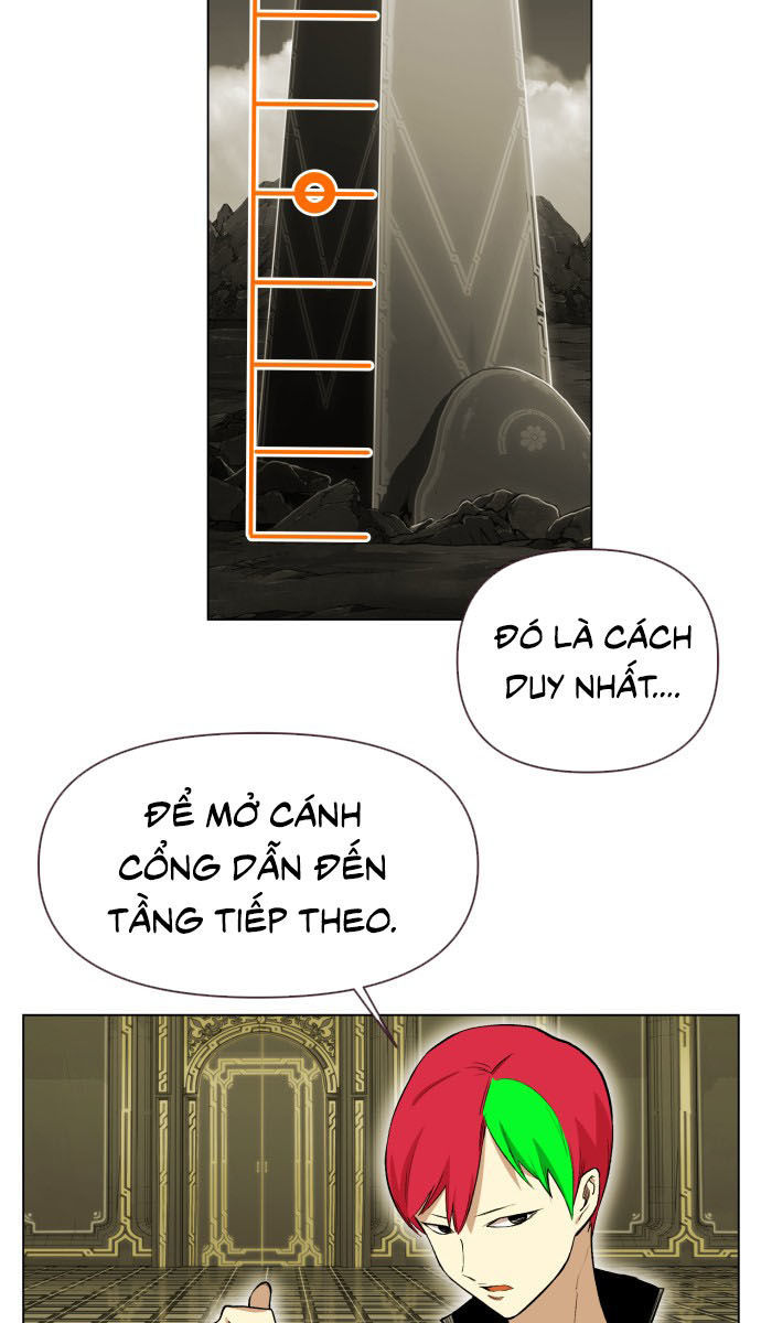 Hard Core Leveling Warrior Ss2 Chapter 12 - 16