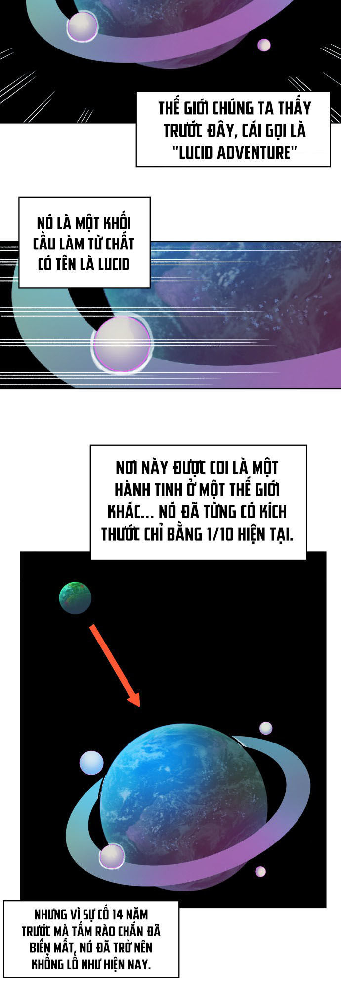 Hard Core Leveling Warrior Ss2 Chapter 9 - 20