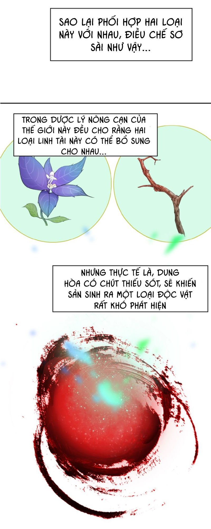 Thôn Phệ Một Thế Giới Tu Tiên Chapter 2 - 32