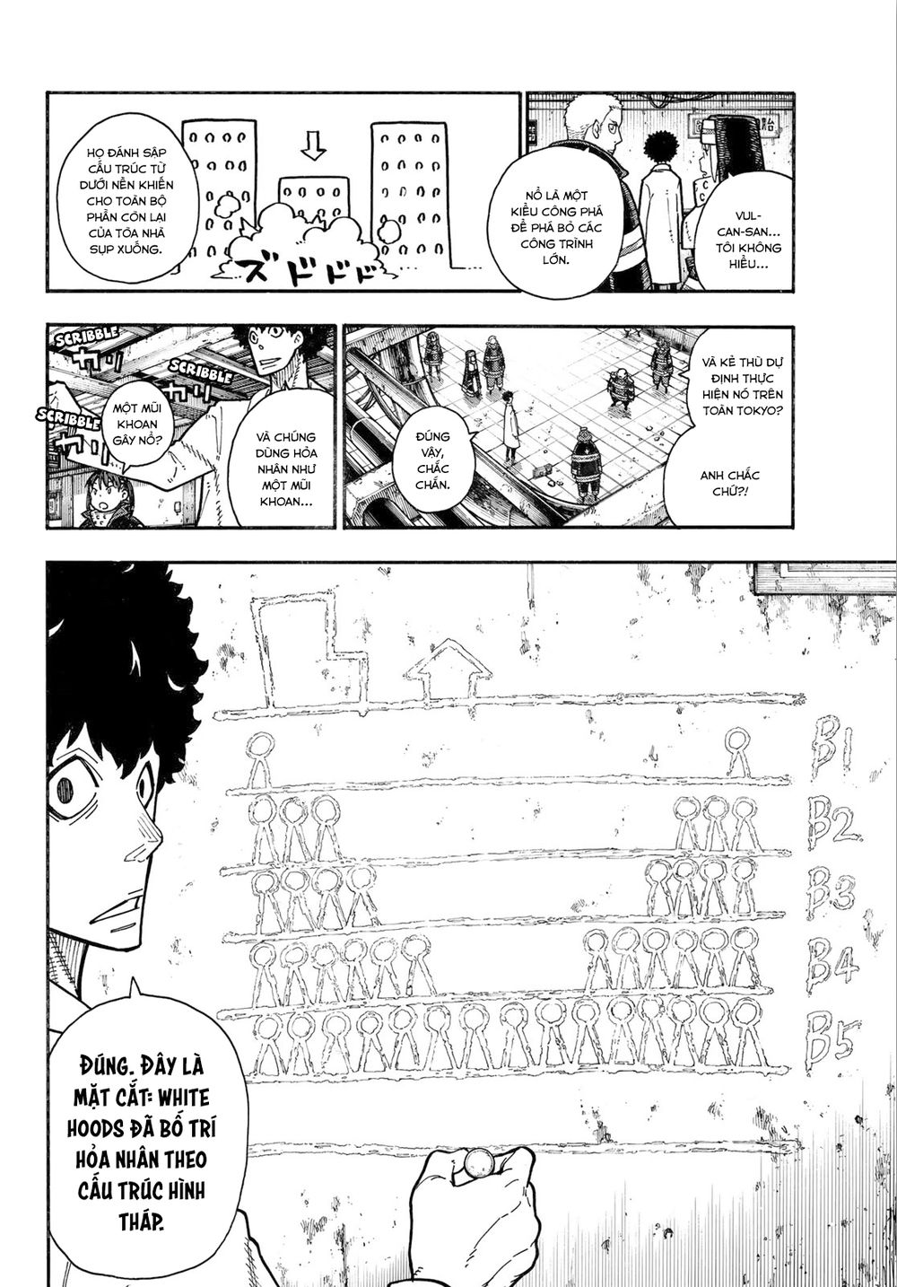 Biệt Đội Lính Cứu Hỏa Chapter 164 - 11