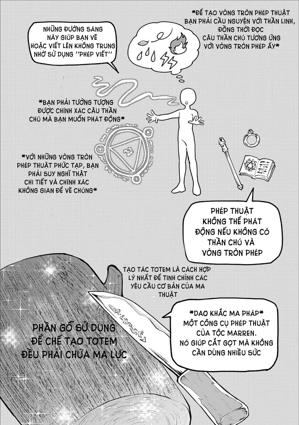 Saikyou Juzoku Tensei: Majutsu Otaku No Utopia Chapter 1.1 - 22