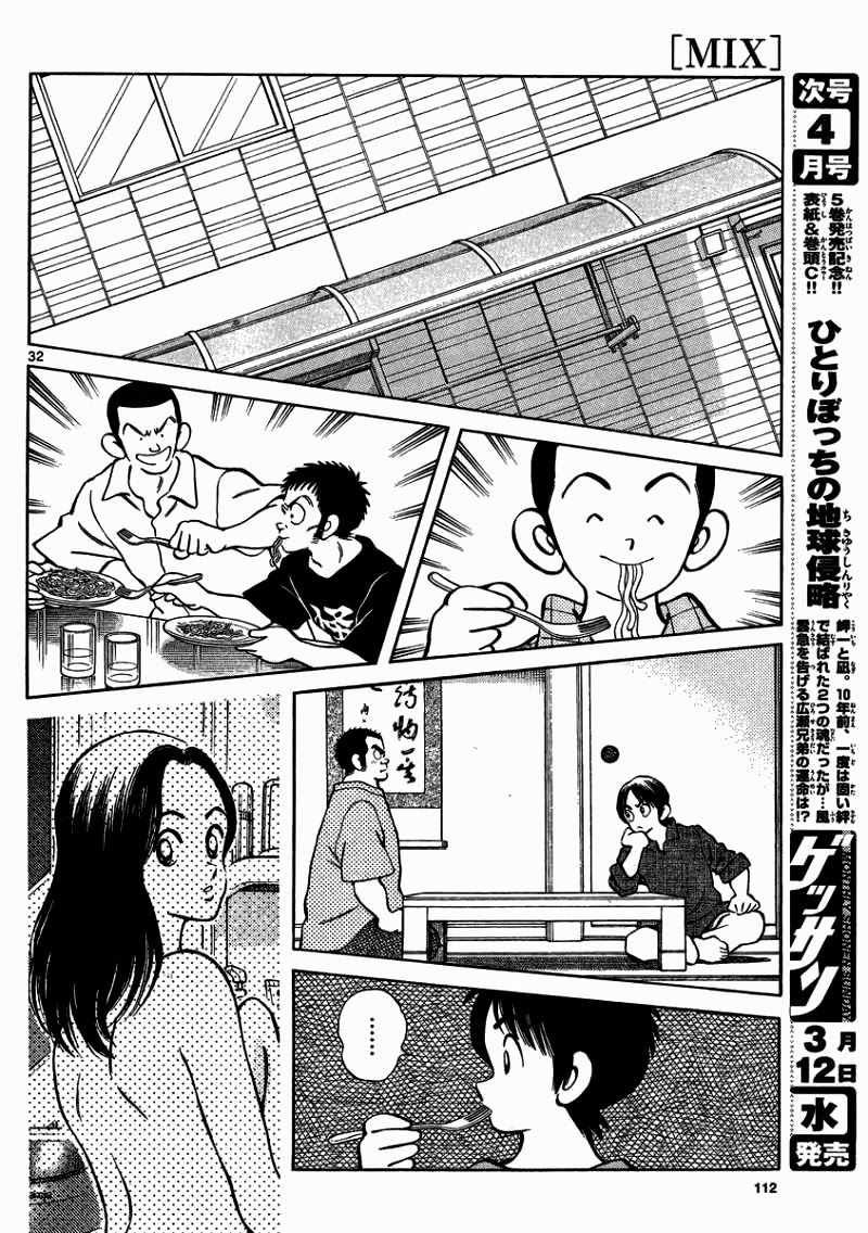 Mix Chapter 22 - 31