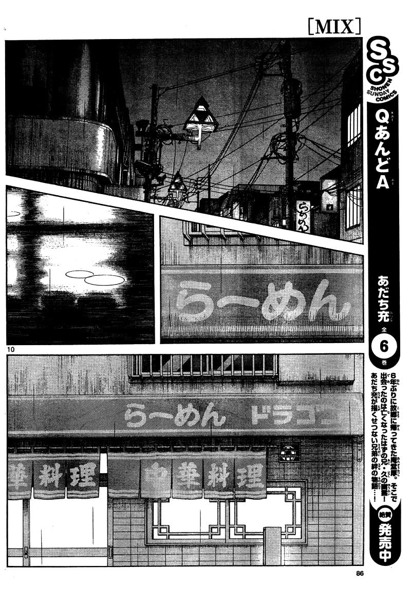 Mix Chapter 28 - 11