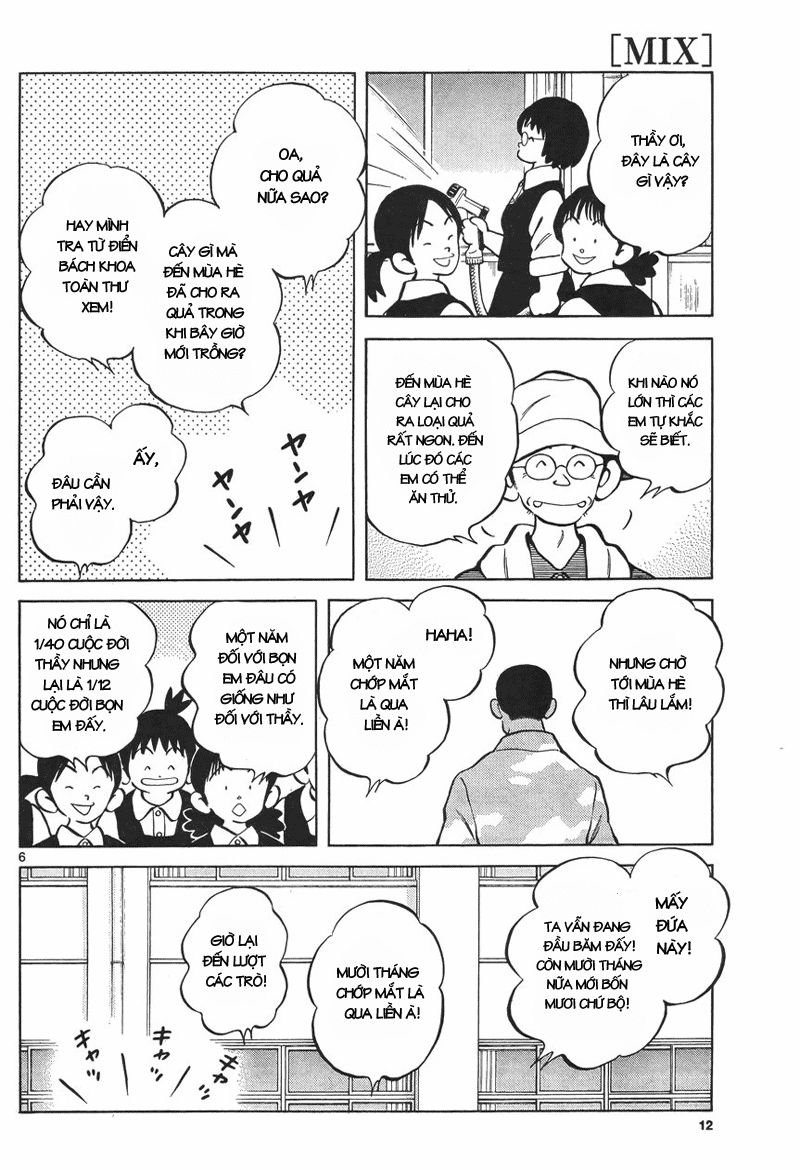 Mix Chapter 5 - 6