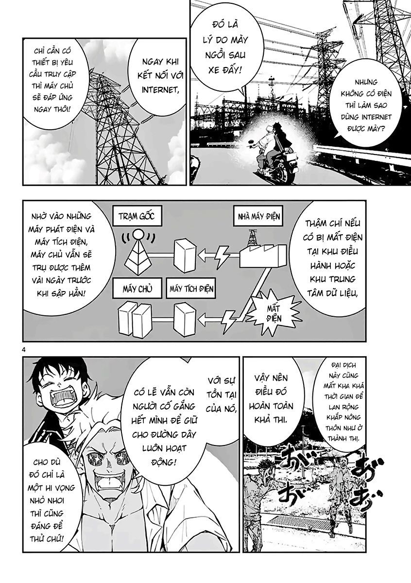 100 Điều Muốn Làm Trước Khi Chết Chapter 10.5 - 7