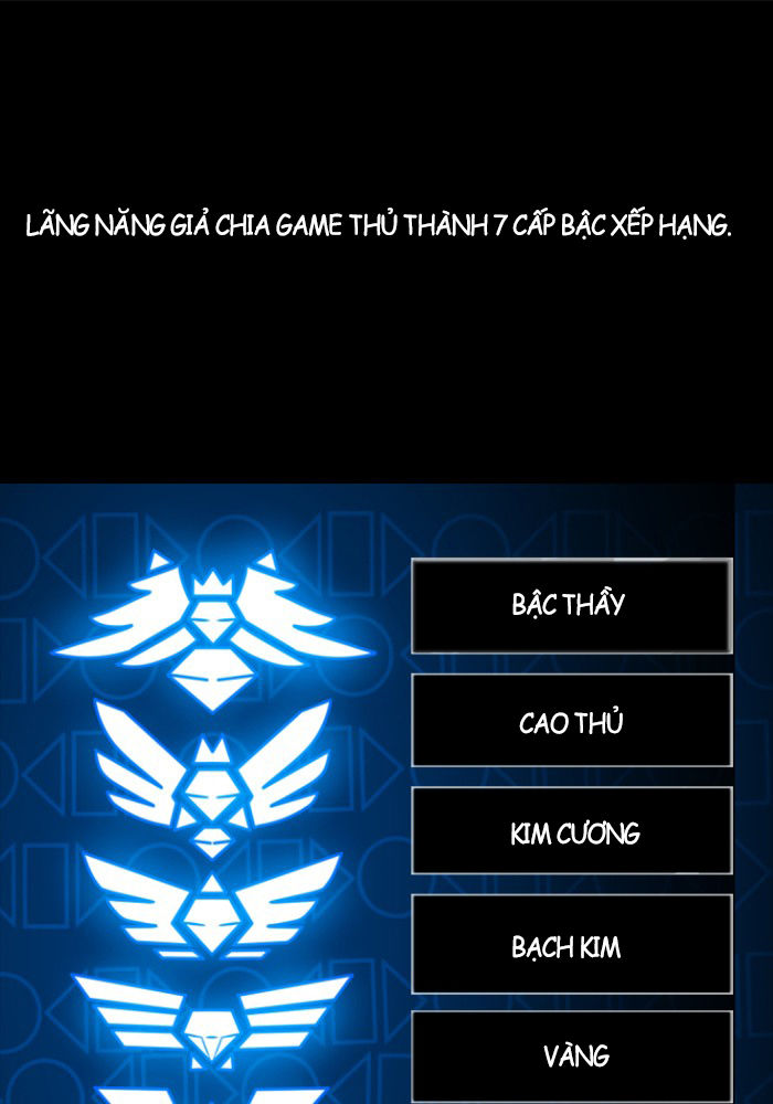 No Scope Chapter 1.2 - 40