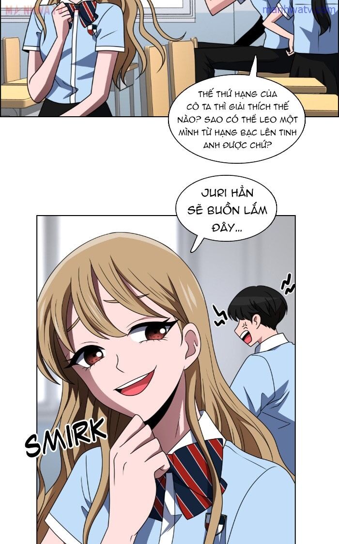 No Scope Chapter 23 - 28
