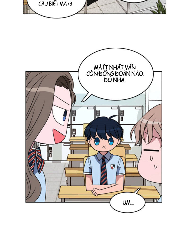 No Scope Chapter 3.1 - 32