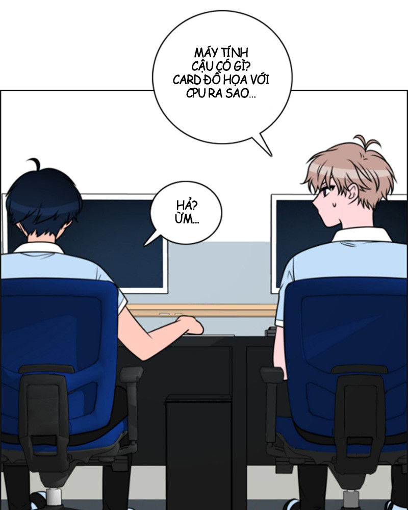 No Scope Chapter 3.2 - 8
