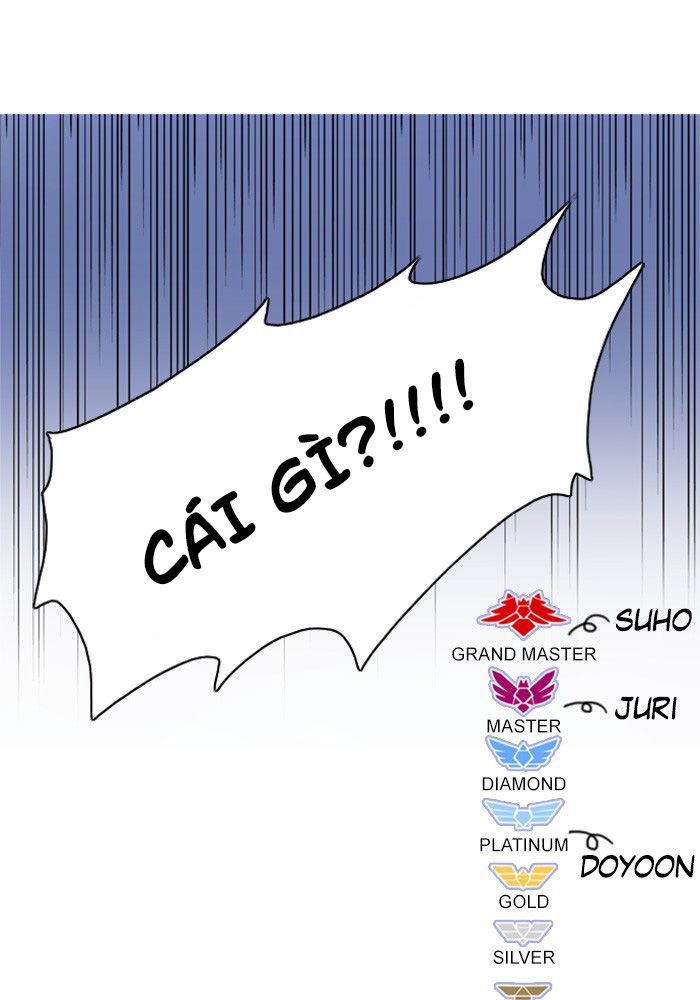 No Scope Chapter 4 - 31