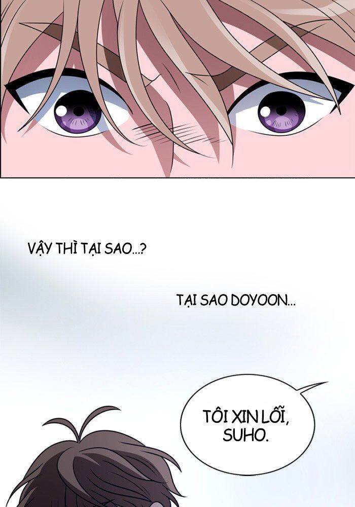 No Scope Chapter 4 - 59