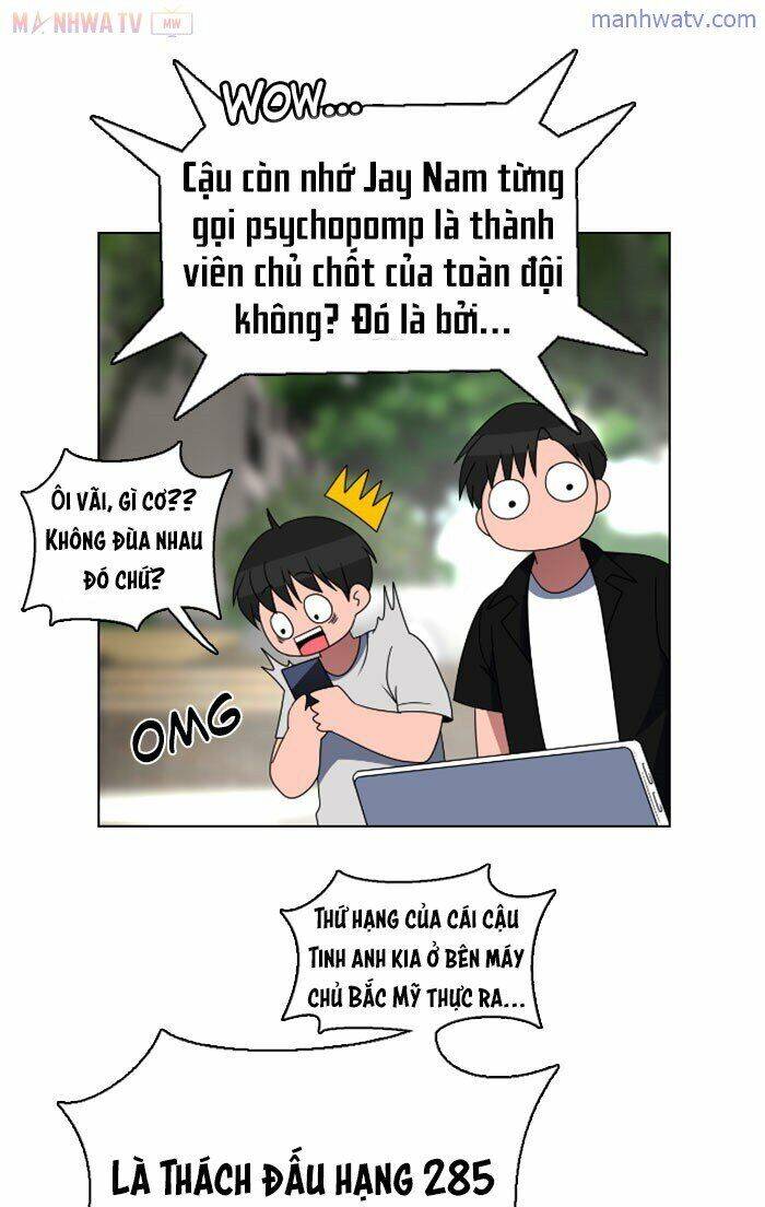 No Scope Chapter 18 - 44