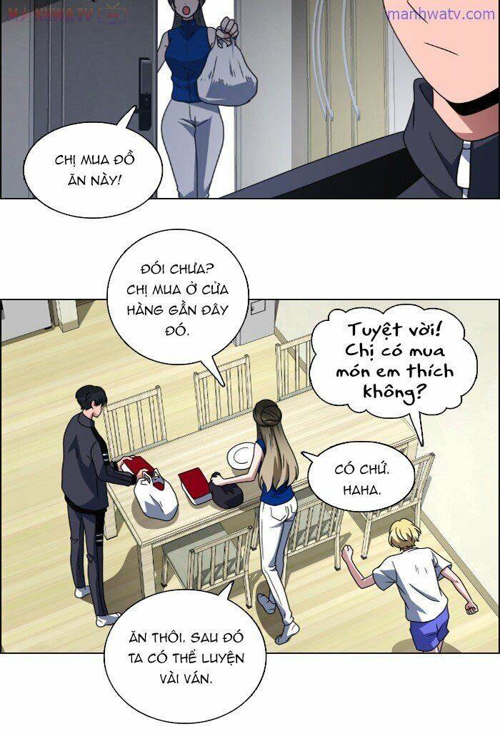 No Scope Chapter 20 - 21
